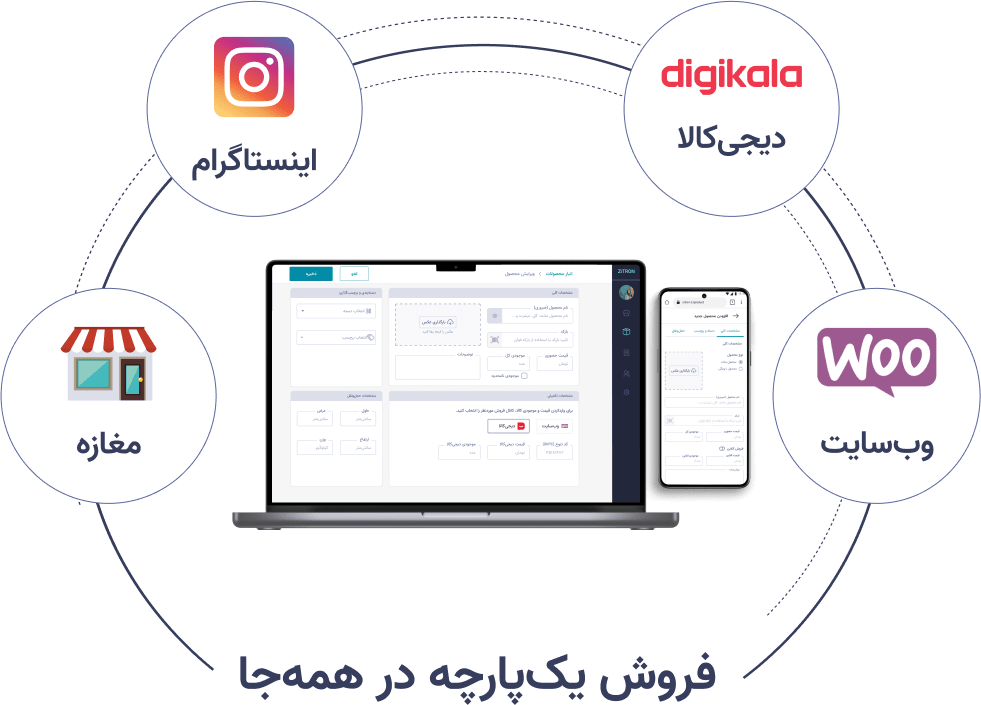 فروش یک پارچه | زیترون