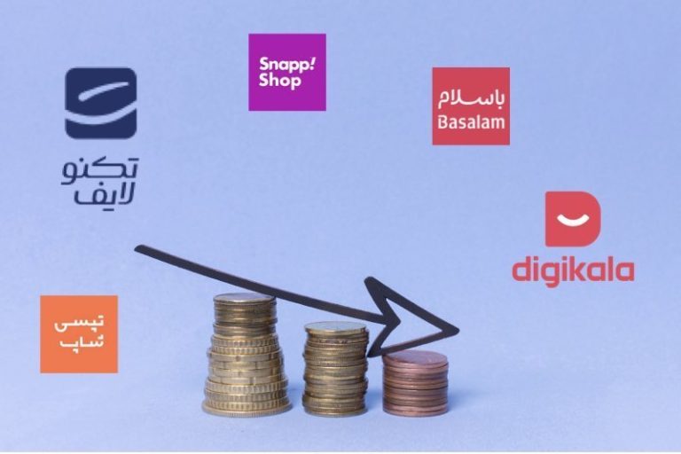 حسابداری فروش در مارکت پلیس ها